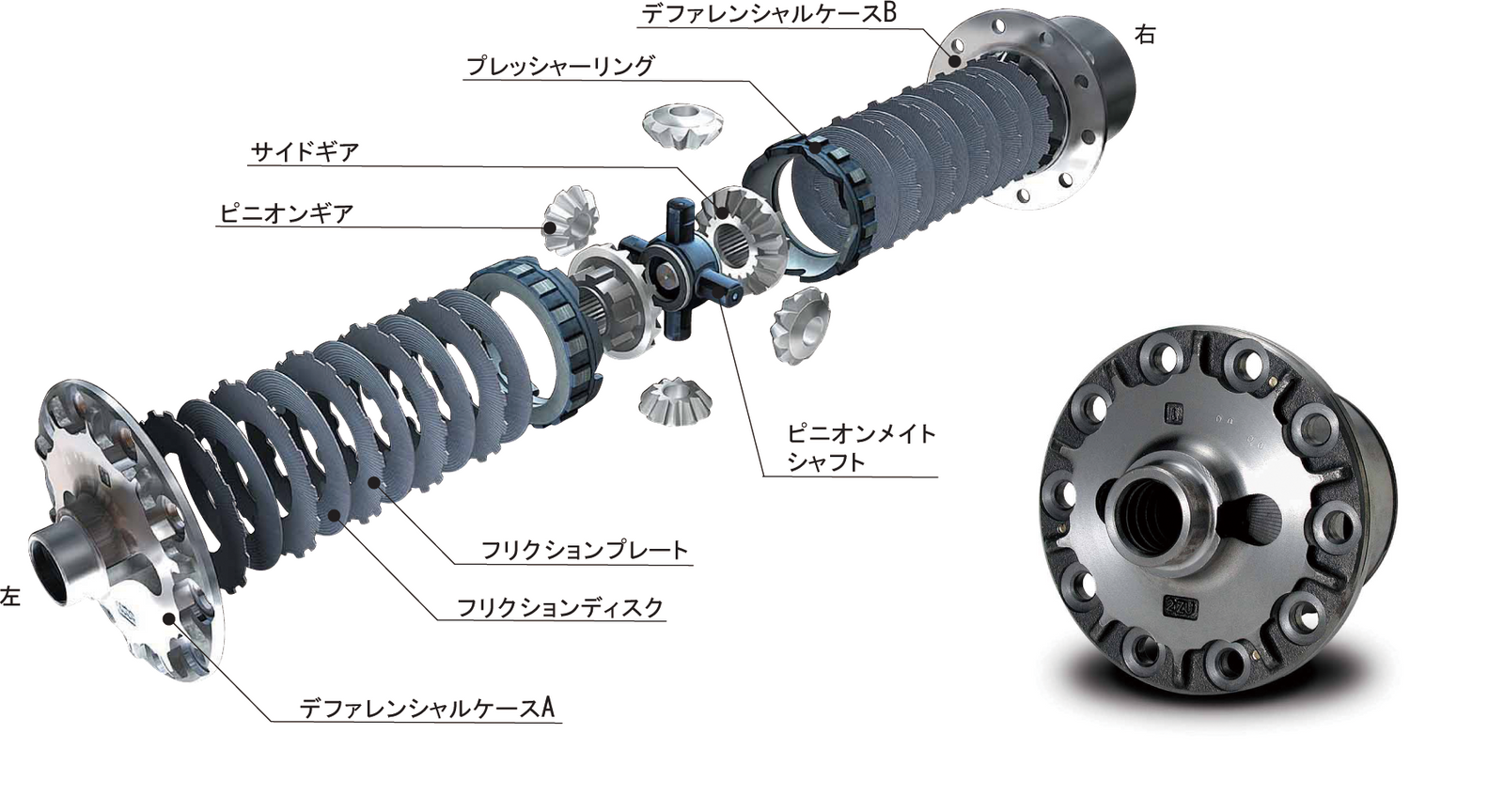NISMO 2-WAY GT LSD PRO CARBON Kit  For Fairlady Z Z34 VQ37VHR 38420-RSC25-34
