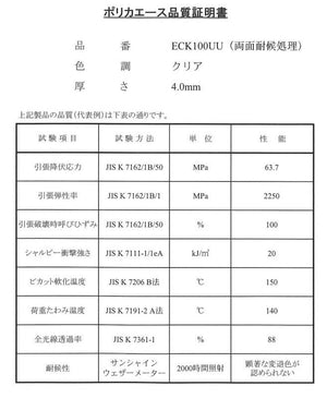 CAR MAKE T&E FOR 180SX DOUBLE-SIDED WEATHER-RESISTANT POLYCARBONATE DOOR GLASS ONE SIDE (4 MM THICK) LEFT SIDE (PASSENGER SEAT) FOR  CARMAKETE-02004