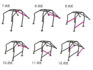 ZEROFIGHTER 7-POINT ROLL BAR KIT For EG6 EG9 EG5 AND OTHER MODELS ZEROF-01095