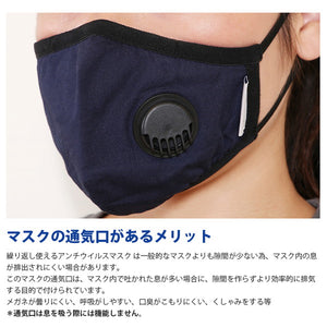 CAR MAKE T&E [ANTI-VIRUS MASK (VENT TYPE)] ADSORBS AND DESTROYS VIRUSES (WASHABLE AND REUSABLE) GSI CREOS [MADE IN JAPAN] M SIZE SINGLE ITEM GM20-82415 FOR  CARMAKETE-00170