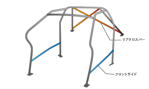 OKUYAMA DASH ROLL CAGE STEEL 10P For MAZDA RX-7 FD3S 736-405-0