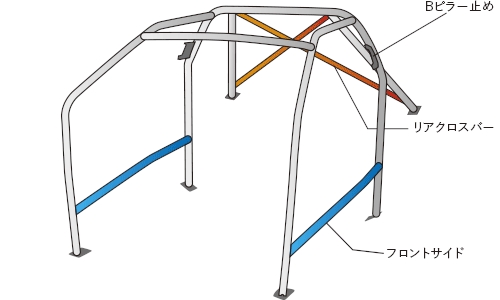OKUYAMA DASH ROLL CAGE STEEL 10P For HONDA FIT GD3 736-220-1