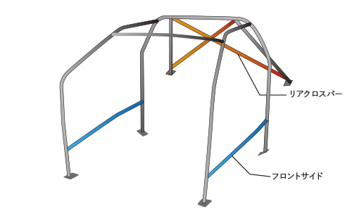 OKUYAMA DASH ROLL CAGE STEEL 10P For MAZDA RX-7 FD3S 736-405-1