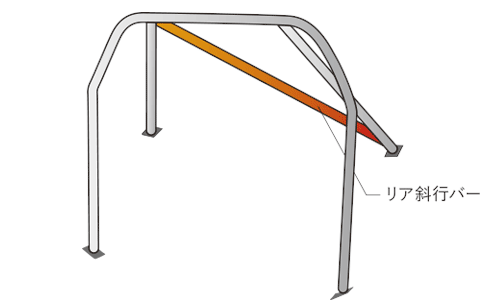 OKUYAMA DASH ROLL CAGE STEEL 5P For TOYOTA VITZ NCP131 703-051-0