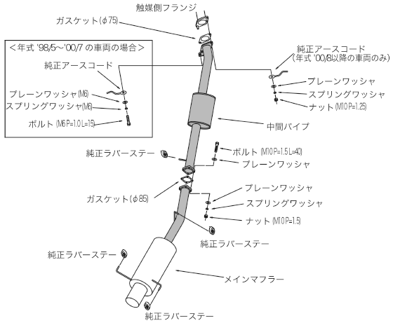 HKS Hi-Power 409 EXHAUST For NISSAN SKYLINE ER34 RB25DET 31006-AN016