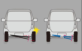 CUSCO Adjustable lateral rod  For SUZUKI Alto Works HB21S 625 466 A