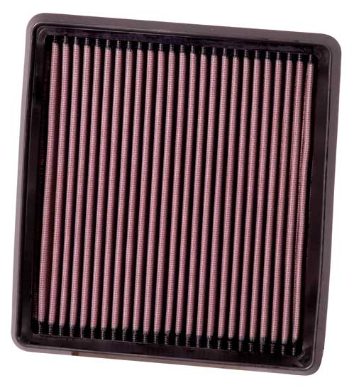 GRUPPEM K&N FILTER For FIAT ABARTH ABARTH GRANDE PUNTO 199143 33-2935