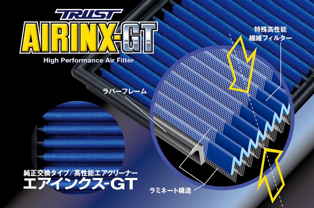 GREDDY AIRINX-GT FOR SUZUKI SWIFT SPORTS ZC33S 12592510