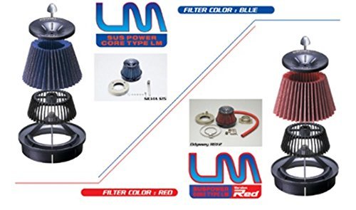 BLITZ SUS POWER LM-RED INTAKE KIT  For HONDA FIT GK5 L15B 59223