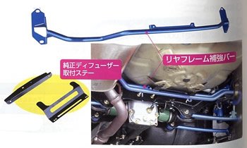 CUSCO Rear Frame Reinforcement Bar  For SUBARU Impreza GC8 4WD 2000T 673 487 A