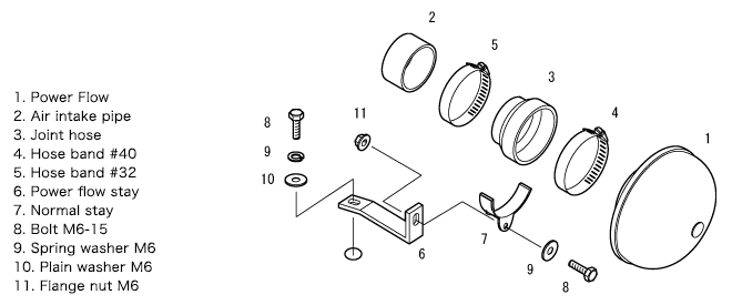 HKS Super Power Flow  For SUZUKI CAPPUCCINO EA21R K6A TURBO  70019-AS102