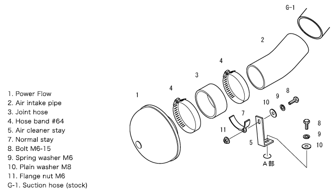 HKS Super Power Flow  For TOYOTA SUPRA JZA80 2JZ-GTE 70019-AT102