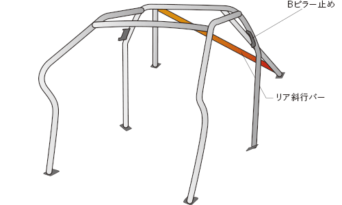 OKUYAMA DASH ROLL CAGE STEEL 7P For TOYOTA, SUBARU 86, BRZ ZN6, ZC6 715-055-0