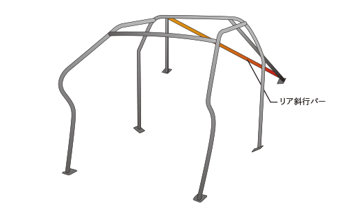 OKUYAMA DASH ROLL CAGE STEEL 7P For MAZDA RX-7 FD3S 715-405-0