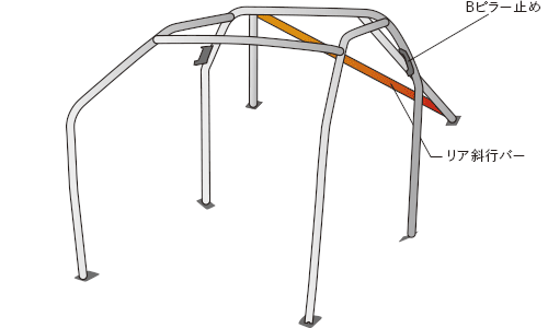 OKUYAMA DASH ROLL CAGE STEEL 7P For TOYOTA, SUBARU 86, BRZ ZN6, ZC6 715-055-1