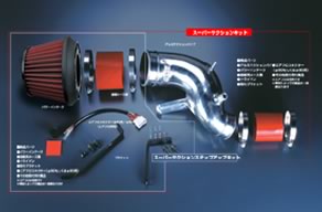 APEXI SUPER SUCTION KIT D-jetro  For Silvia S14 CS14 S15 538-N221