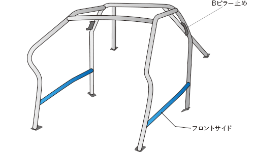 OKUYAMA DASH ROLL CAGE STEEL 8P For TOYOTA VITZ NCP91 721-045-0