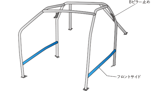 OKUYAMA DASH ROLL CAGE STEEL 8P For TOYOTA LEVIN TRUENO AE86 721-004-1