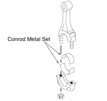 NISMO Con Rod Metal Set  For NISSAN SKYLINE GT-R R32 R33 R34 RB26DETT RB25 12110-RRR33