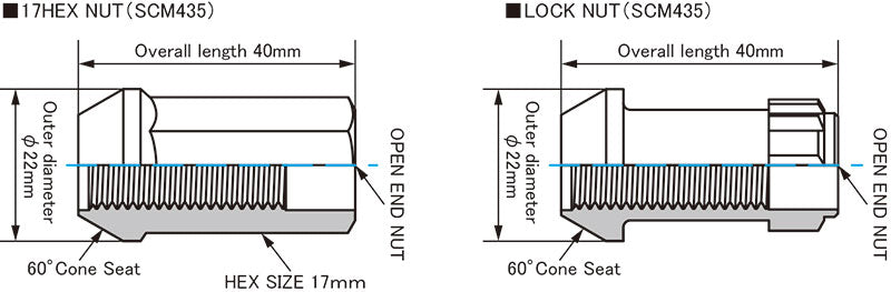KYO-EI KICS RACING NUT LOCK & 17HEX NUT SET M12XP1.5 FOR  KRN1BK