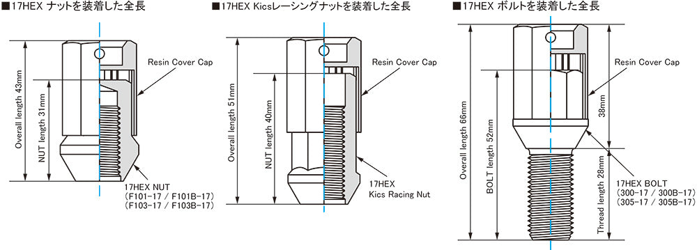 KYO-EI KICS RESIN COVER CAP FOR 17HEX NUT & BOLT BLUE CRC17U