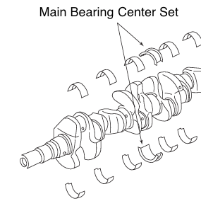 NISMO Main Bearing Center Set  For NISSAN SKYLINE GT-R R32 R33 R34 RB26DETT RB25 12261-RRR32