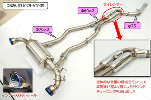 HKS SUPER TURBO MUFFLER EXHAUST FOR TOYOTA GR SUPRA SZ-R B48B20B 31029-AT009