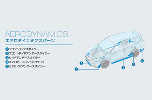 STI FRONT SIDE UNDER SPOILER FOR SUBARU FORESTER SK ST96020SE020