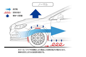 STI FRONT BUMPER CANARD FOR SUBARU WRX S4 VA ST96020VV300