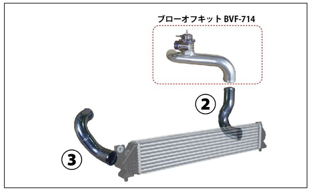 GREDDY ALUMINUM INTAKE PIPE SET FOR SUZUKI SWIFT SPORTS ZC33S 12090902