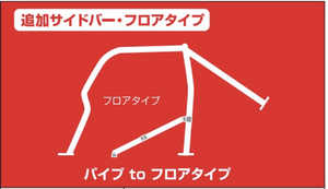 CUSCO BOLT ON ADD-ON BAR SIDE PIPE TO FLOOR BAR 1030-1120mm STEEL 00D 270 FB