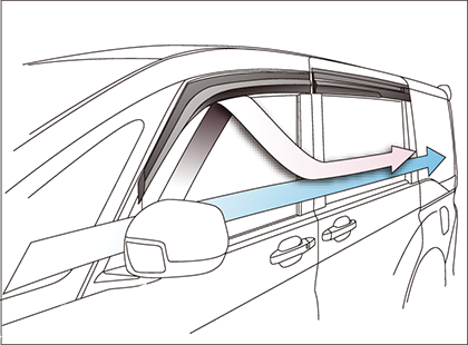 MUGEN VENTILATED VISOR  For STEPWGN RP1 RP2 RP3 RP4 72400-XNB-K0S0