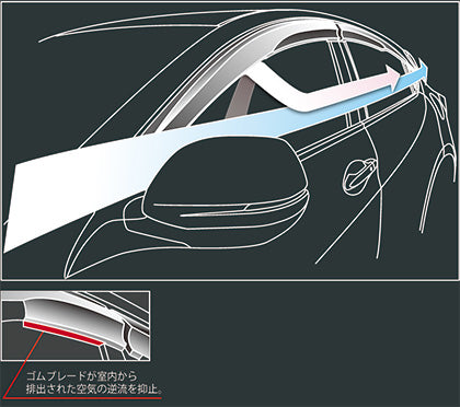 MUGEN Ventilated Visor  For VEZEL HR-V RU1 RU2 RU3 RU4 72400-XMR-K0S0