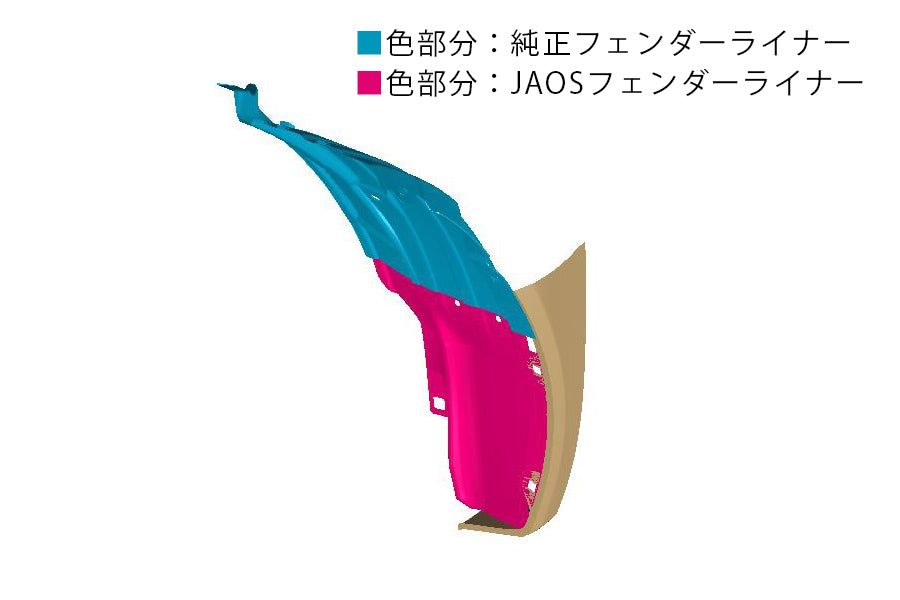 JAOS INNER FENDER FOR TOYOTA HILUX SURF 125 Z GRSPORT B138096F