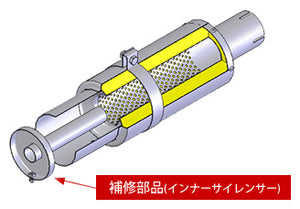 REINHARD CANNONBALL UNIVERSAL MUFFLER 01 SINGLE TITANIUM EXHAUST 01I-1000-130