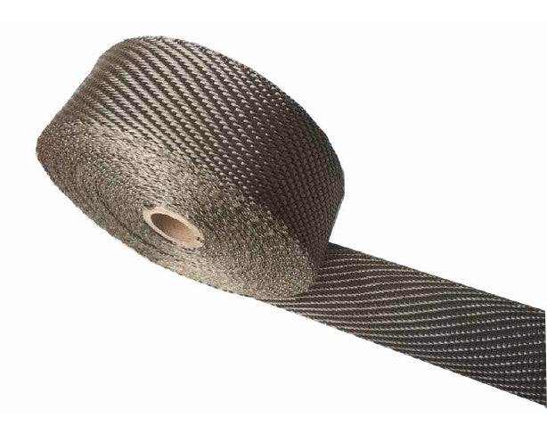 GREDDY TITANIUM EX WRAP FOR   11900531