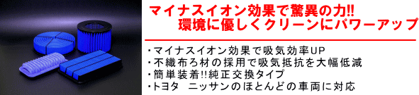 SARD EX-ION FILTER For TOYOTA MR-S ZZW30 63017