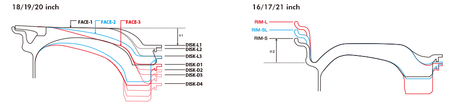 PRODRIVE BRIDESTONE GC-05N 17X7.5 +50 5X114.3 FB WHEEL 31113417