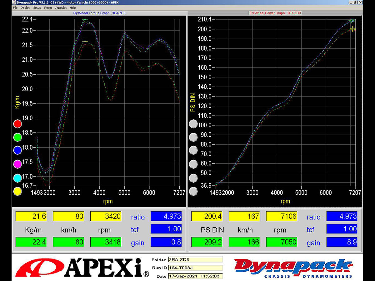 APEXI N1 EVOLUTION EXTREME EXHAUST FOR SUBARU BRZ ZD8 TOYOTA GR86