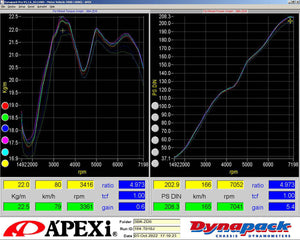 APEXI N1 EVOLUTION EXTREME X SINGLE EXHASUT MUFFLER FOR SUBARU BRZ ZD8 TOYOTA GR86 ZN8 FA24 164-T010J