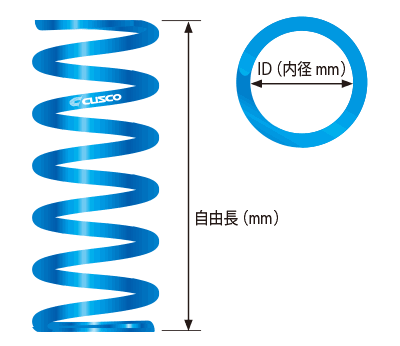CUSCO BLUE SPRING ID65 150MM 7KFGMM 86MM 065 150 07E