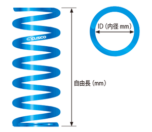 CUSCO BLUE SPRING ID65 200MM 3KFGMM 128MM 065 200 03E