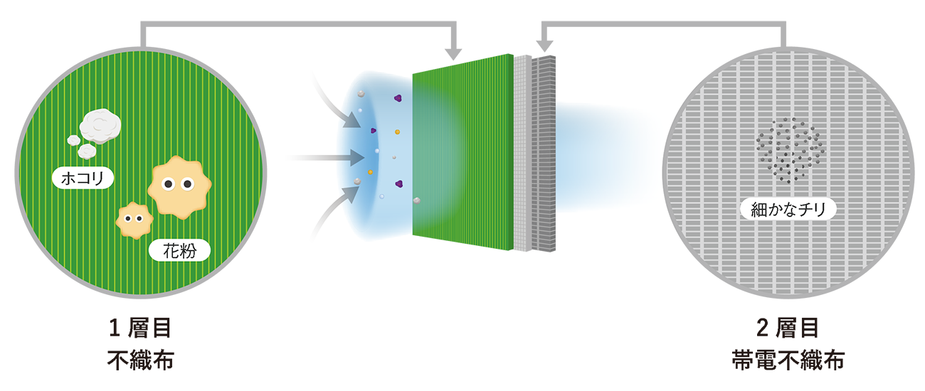 DENSO CLEAN AIR FILTER FOR SUBARU BRZ ZD8  014535-1660