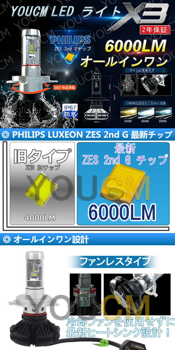 6000LM 50W X3 LED Headlight for GSA/ACA33W Vanguard RAV4 HB4(9006)