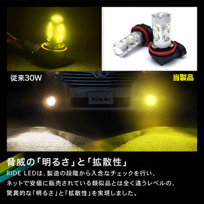 50W RIDE Yellow LED Projector Fog Lights for GSA/ACA33W Vanguard RAV4 H11