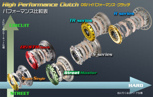 OS GIKEN SUPER SINGLE CLUTCH KIT PRESSED COVER FOR NISSAN SKYLINE R31 R32 R33 OSGIKEN-00001