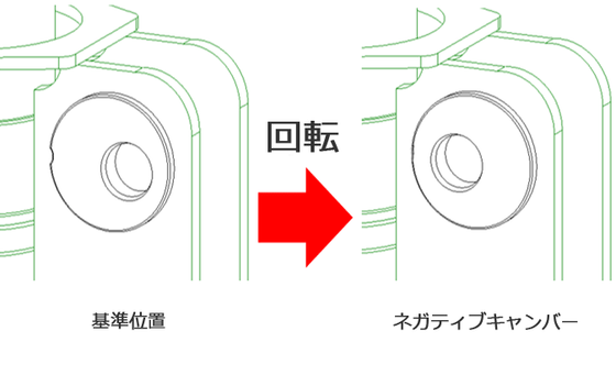 TEIN CAMBER ADJUSTMENT COLOR Φ12 1 FOR  SPS12-R16110-10