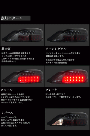 78 WORKS LED TAIL LAMP VER 2 BLACK FOR NISSAN SILVIA S15 S187-BLACK