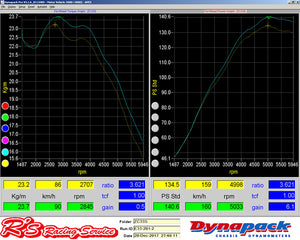 R'S RACING SERVICE HIGH PERFORMANCE MUFFLER II FOR SUZUKI SWIFT SPORTS ZC33S MT E33-201