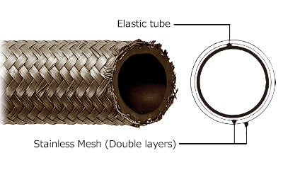 HKS RACING HOSE  For MULTIPLE FITTING FBA1000